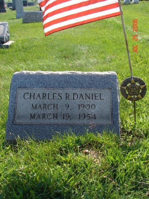 Charles R. Daniel