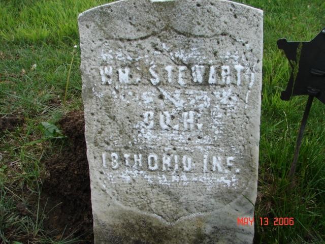 William Stewart